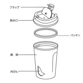 1号仓-斯凯达 防结露设计 真空双层 不锈钢 水杯 1个 史努比图案 Skater 附杯盖 防泼溅饮口设计