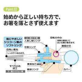 1号仓-SKATER斯凯达 普乐路路PLARAIL宝宝训练筷 右手用 支架位置可微调 1个