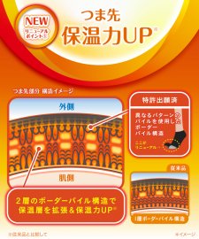 1号仓-kokopita 4倍保温结构 锁温不易散热 脚尖保暖 女士短筒袜 1双 黑色 23-25cm 吸湿发热吸汗速干 保湿除味