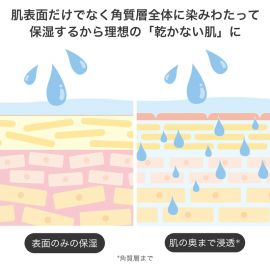 【停产】1号仓-Cocochi AG抗糖时光瓶淡纹提亮紧肤 奢养修护精华液 40ml 抑制糖化改善暗沉 可可琪可思曼