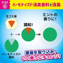 2号仓-KINCHO金鸟 垃圾桶的气味消臭板30日 消除腐败气味 贴敷型 薄荷味 1个