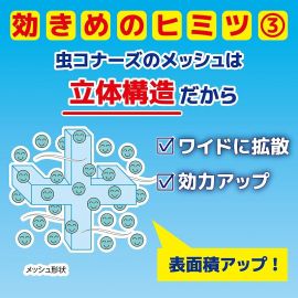2号仓-KINCHO金鸟 玄关处250日用驱虫板 驱除蚊虫 无臭型 1个