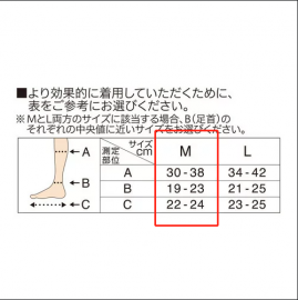 1号仓-爽健 舒缓浮肿改善血液循环 膝下中筒睡眠袜压力袜 M号 Dr. Scholl MediQttO 淋巴循环改善 瘦腿袜