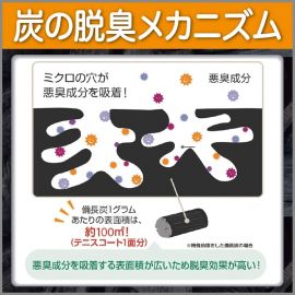 2号仓-艾饰庭ST小鸡仔 备长炭DryPet除湿除臭剂干燥剂 被褥专用 高效除湿解决霉潮 51gx4个入