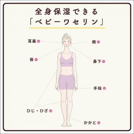 1号仓-健荣 婴儿用高纯度凡士林乳霜 无添加无色素无防腐剂 60g