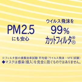 1号仓-UNICHARM尤妮佳 超快适薄款透气小颜清凉防飞沫超立体口罩 幼儿款 3-6岁 3个