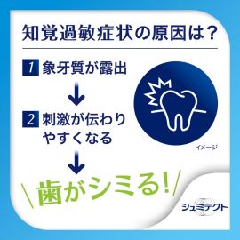 1号仓-GSK舒适达 药用多重倍护牙膏 护敏健龈坚固牙釉质预防蛀牙 90g（医药部外品）