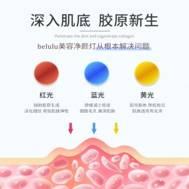 1号仓-belulu 光疗祛痘嫰肤 美容院级大排灯LED美容仪 1台 抗皱 淡化黑色素