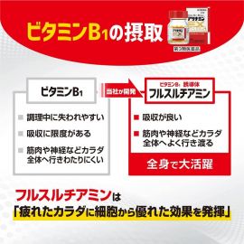 2号仓-alinamin爱利纳明 合利他命 复合多种维B族EX PLUS 缓解疲劳 肌肉酸痛 270片【第3类医药品】