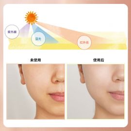 【停产】1号仓-Naturaglace 防晒防蓝光防红外线 三光cut护肤防晒霜 30ml