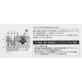 1号仓-高丝Grace One 舒缓提拉 提亮肤色 美白保湿修复 啫喱防晒日霜 60g KOSE SPF50+ PA++++ 防晒乳 细致肌肤 提升肌肤弹性