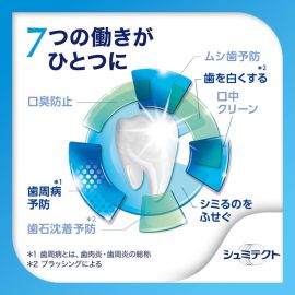 1号仓-GSK舒适达 护敏健龈美白 多重倍护牙膏 90g Sensodyne 防蛀牙 预防牙周炎口臭牙石