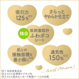 1号仓-Kao花王 Laurier乐而雅 F系列敏感肌超薄日用卫生巾 有护翼 22.5cm 20片 