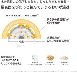 1号仓-THE PUBLIC ORGANIC 改善干枯发质有机植物精油护发素 滋润保湿型-柑橘花香 480ml