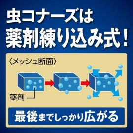 2号仓-KINCHO金鸟 玄关处250日用驱虫板 3D立体加强版 驱除蚊虫 无臭型 1个