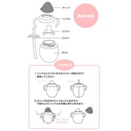 1号仓-西松屋SmartAngel 2-way 婴儿杯子宝宝喝水杯 蓝色 1个
