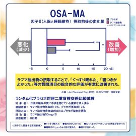 2号仓-常盘 助眠片 萃取天然草本罗布麻 辅助提高睡眠质量 安神助眠改善睡眠质量 21袋/包
