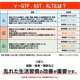 【停产】2号仓-House好侍 KURBISA姜黄素姜黄醇护肝片 改善肝酵素值 60粒