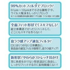 1号仓-UNICHARM尤妮佳 超立体薄款透气防脱妆小颜清凉防飞沫超立体口罩 大尺寸 7个