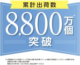 【停产】1号仓-CHIFURE千肤恋 透明质酸海藻糖保湿柔肤化妆水(保湿型) 180ml【寒冷地区慎拍，易冻结】