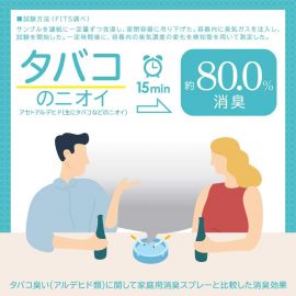 1号仓-FITS L'AIR DE SAVON蕾洛莎蕴 香氛喷雾 衣物除菌消臭 室内香氛喷雾 清纯岁月 250ml