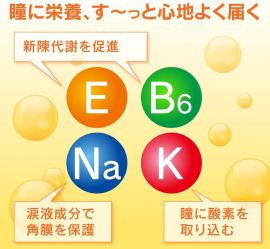 2号仓-ROHTO乐敦Vita 40α维他命舒缓疲劳眼药水 清凉度3 12ml【第3类医药品】【寒冷地区勿拍，易冻结】