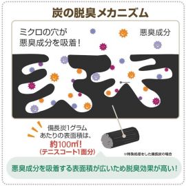 1号仓-艾饰庭ST小鸡仔 除臭碳 鞋柜除味剂祛味盒 55g×3个