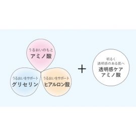 1号仓-Recipeo松本清 干燥肌敏感肌高保湿 盈透安肤洗脸泡沫 替换装 180ml Matsukiyo芮丝佩欧 温和低刺激