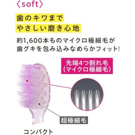 1号仓-丹特博 温和呵护 牙龈敏感 深入牙缝 超小头牙刷 1支 超细刷毛 柔和不刺激 深入清洁