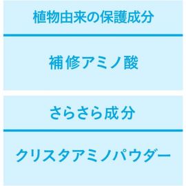 1号仓-SEABREEZE海帆 持久清爽控油去屑 植萃洗护合一洗发水替换装 柑橘香 400ml