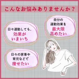 【停产】2号仓-日本药健 提高代谢 瘦小腹 葛花异黄酮丸 90粒 3个装 L'AMULE BURN 减重 减少腹部脂肪【机能性表示食品】