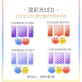 1号仓-belulu 光疗祛痘嫰肤 第2代美容院级大排灯LED＋红外线美容仪 1台 抗皱 淡化黑色素