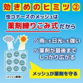 2号仓-KINCHO金鸟 玄关处250日用驱虫板 驱除蚊虫 无臭型 1个