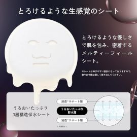 1号仓-LuLuLun 双重PDRN 改善干燥松弛 深层滋润 护理面膜 7片 3个装 烟酰胺 集中护理 温和配方
