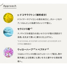 1号仓-MQURE松本清 深层滋润修护 氨基酸无硅油洗发水&纳米神经酰胺护发素 洗发水10ml+护发素10ml