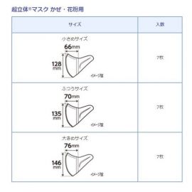 1号仓-UNICHARM尤妮佳 超立体薄款透气防脱妆小颜清凉防飞沫超立体口罩 大尺寸 7个