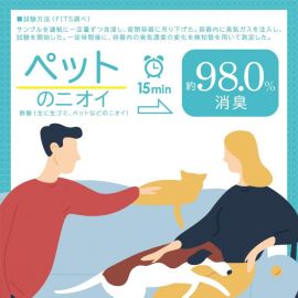 1号仓-FITS L'AIR DE SAVON蕾洛莎蕴 香氛喷雾 衣物除菌消臭 室内香氛喷雾 清纯岁月 250ml