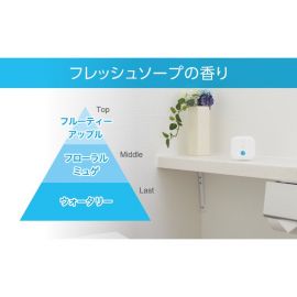 【停产】1号仓-艾饰庭ST小鸡仔 DEOX消臭力 卫生间用 马桶除臭净化空气清新剂 清新皂香 6ml