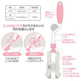 【停产】1号仓-西松屋 婴儿奶瓶海绵刷+替换刷头