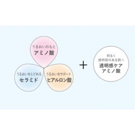 1号仓-Recipeo松本清 干燥肌敏感肌高保湿 清爽型盈透安肤水替换装 130ml Matsukiyo芮丝佩欧 温和低刺激