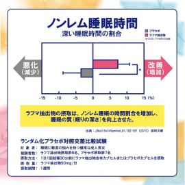 2号仓-常盘 助眠片 萃取天然草本罗布麻 辅助提高睡眠质量 安神助眠改善睡眠质量 21袋/包