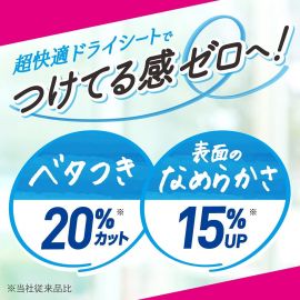 1号仓-花王 乐而雅 瞬吸超薄棉柔日用卫生巾 无护翼 20.5cm 32片 S系列零触感 姨妈巾