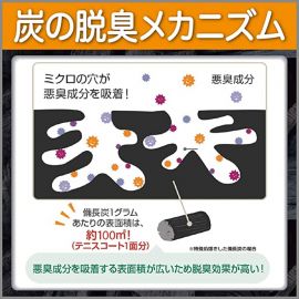 2号仓-艾饰庭ST小鸡仔 备长炭DryPet除湿除臭剂干燥剂 活性炭去霉脱臭 壁柜衣橱专用 122g×2个入