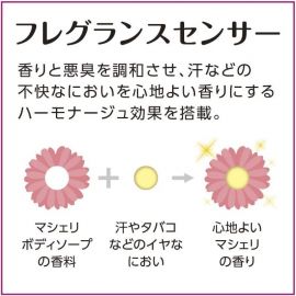 【停产】1号仓-玛馨妮 温和沐浴香氛除汗味 植物精油沐浴露EX花果香 450ml MACHERIE 滋润保湿持久留香