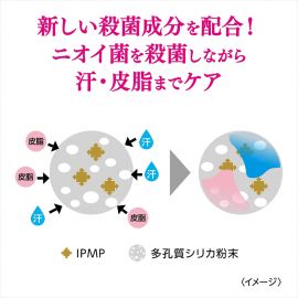 1号仓-finetoday 缓解加龄臭压力臭 腋下除臭滚珠止汗剂 无香型 40ml Ag DEO24 清新干爽止汗净味 止汗露