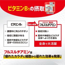 2号仓-alinamin爱利纳明 合利他命 复合多种维B族EXα维生素B PLUS 缓解腰痛肩痛眼睛痛 280片【第3类医药品】