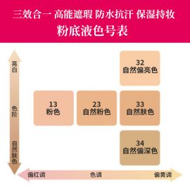 1号仓-千肤恋 三效合一 高能遮瑕 防水抗汗 保湿持妆 粉底液 30ml SPF35 PA+++ 隔离＋粉底＋定妆 轻薄贴肤 修饰色差毛孔
