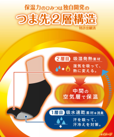 1号仓-kokopita 4倍保温结构 锁温不易散热 脚尖保暖 女士短筒袜 1双 黑色 23-25cm 吸湿发热吸汗速干 保湿除味