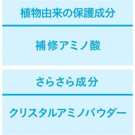 1号仓-SEABREEZE海帆 去屑止痒控油 植萃清爽洗发水替换装 柑橘香 400ml 温和养护头皮滋养发芯