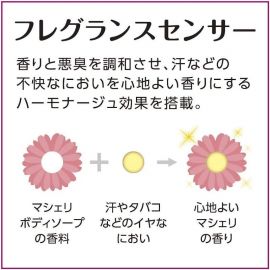 【停产】1号仓-玛馨妮 温和沐浴香氛除汗味 植物精油沐浴露EX花果香替换装 350ml MACHERIE 滋润保湿持久留香